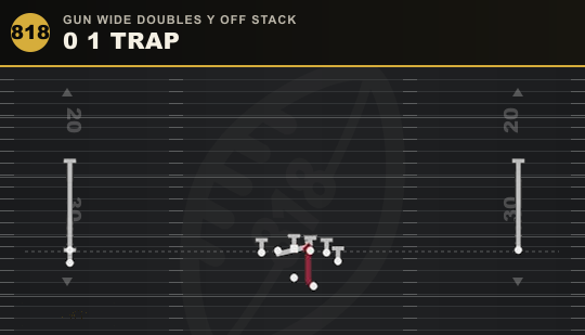 0 1 TRAP from Gun Wide Doubles Y Off Stack
