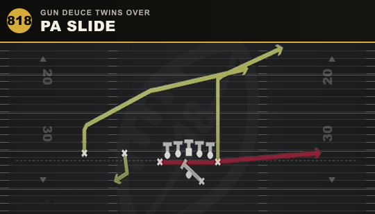 PA SLIDE from Gun Deuce Twins Over