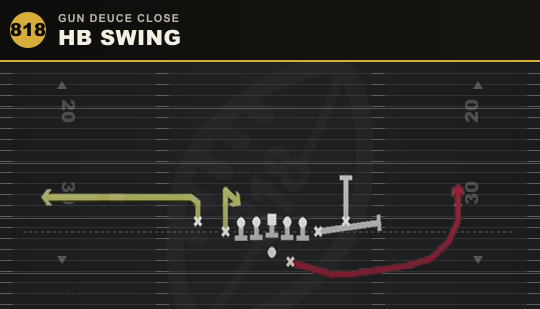 HB SWING from Gun Deuce Close