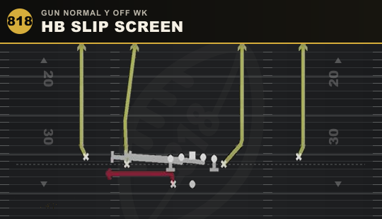 HB SLIP SCREEN from Gun Normal Y Off Wk