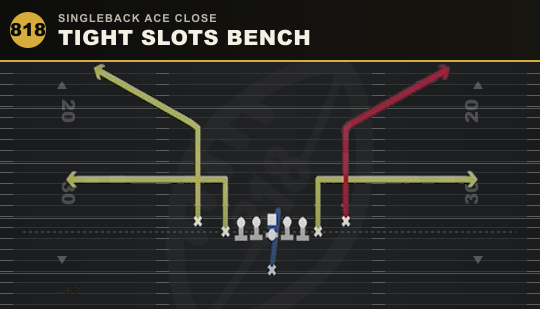 TIGHT SLOTS BENCH from Singleback Ace Close