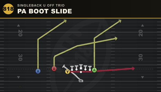 PA BOOT SLIDE from Singleback U Off Trio