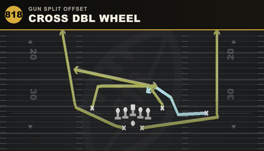 CROSS DBL WHEEL from Gun Split Offset
