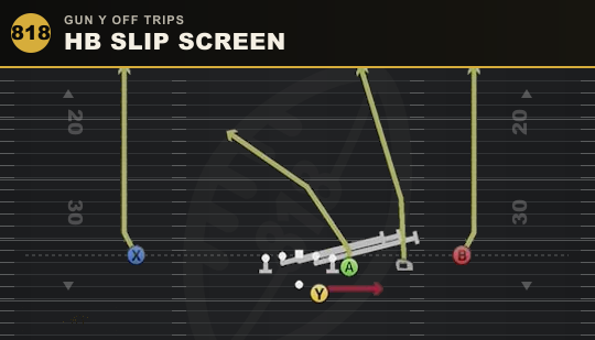 HB SLIP SCREEN from Gun Y Off Trips