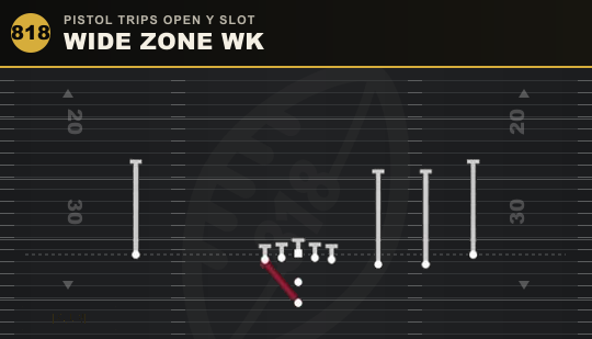 WIDE ZONE WK from Pistol Trips Open Y Slot