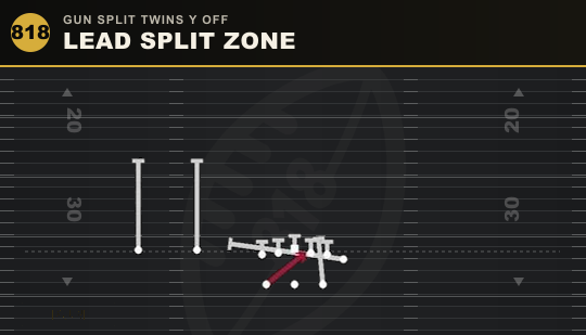 LEAD SPLIT ZONE from Gun Split Twins Y Off
