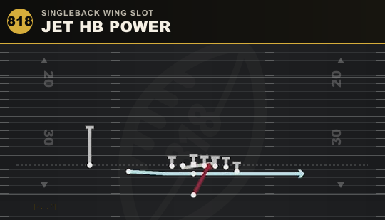 JET HB POWER from Singleback Wing Slot