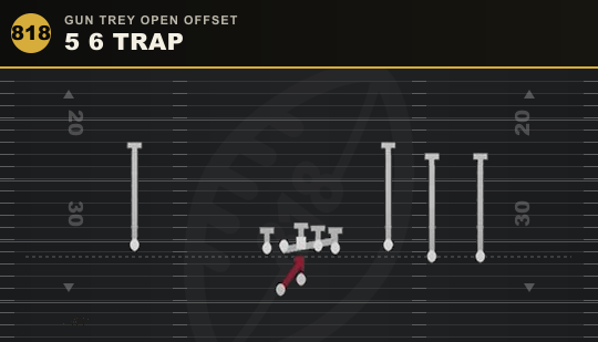 5 6 TRAP from Gun Trey Open Offset