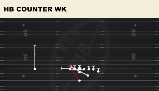 HB COUNTER WK from Wing