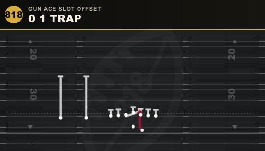 0 1 TRAP from Gun Ace Slot Offset