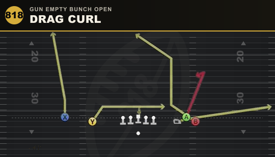 DRAG CURL from Gun Empty Bunch Open