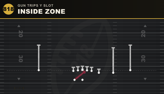 INSIDE ZONE from Gun Trips Y Slot