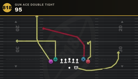 95 from Gun Ace Double Tight