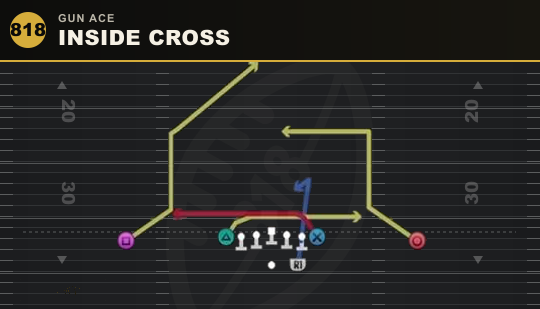INSIDE CROSS from Gun Ace