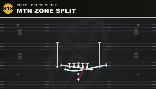 MTN ZONE SPLIT from Pistol Deuce Close