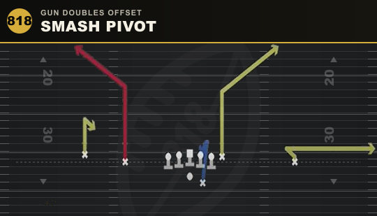 SMASH PIVOT from Gun Doubles Offset