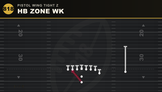 HB ZONE WK from Pistol Wing Tight Z