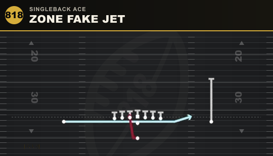ZONE FAKE JET from Singleback Ace