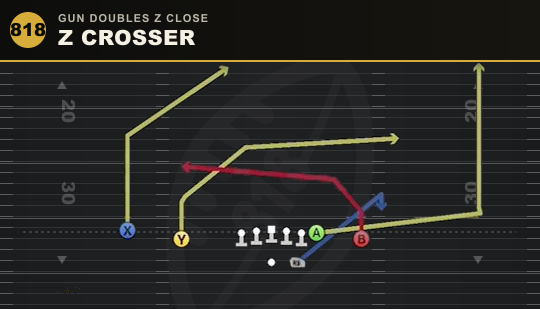 Z CROSSER from Gun Doubles Z Close