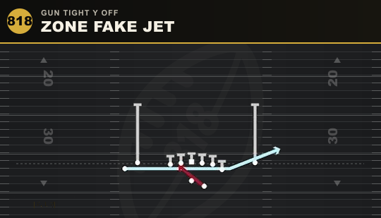 ZONE FAKE JET from Gun Tight Y Off
