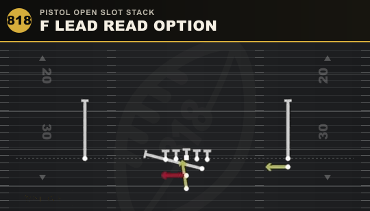 F LEAD READ OPTION from Pistol Open Slot Stack