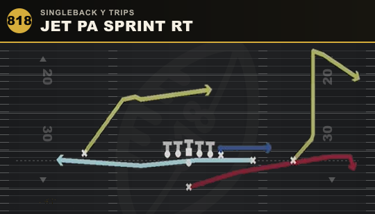 JET PA SPRINT RT from Singleback Y Trips