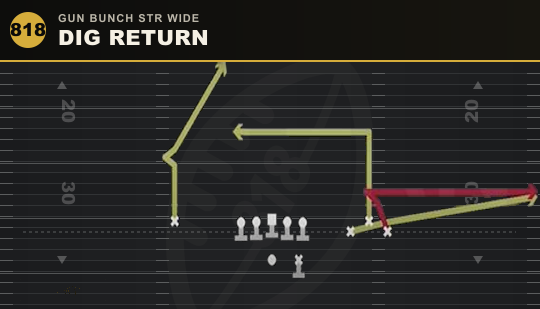 DIG RETURN from Gun Bunch Str Wide