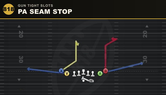 PA SEAM STOP from Gun Tight Slots