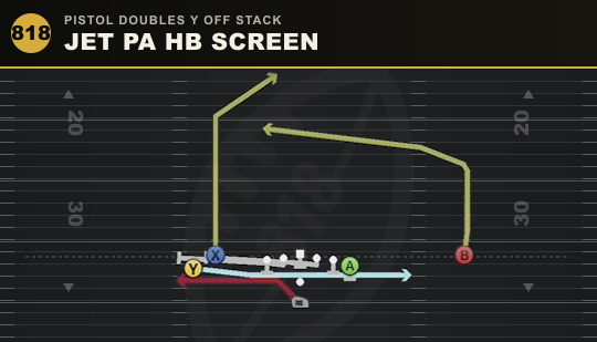JET PA HB SCREEN from Pistol Doubles Y Off Stack