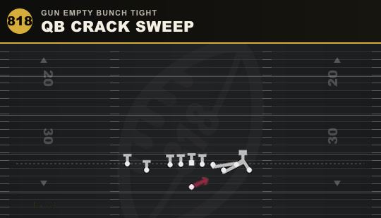 QB CRACK SWEEP from Gun Empty Bunch Tight