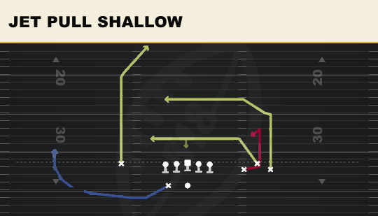 JET PULL SHALLOW from Bunch Wide Nasty