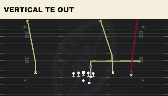 VERTICAL TE OUT from Open Flex