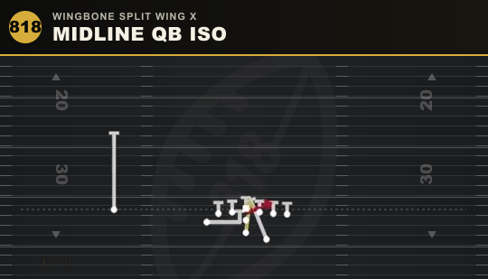 MIDLINE QB ISO from Wingbone Split Wing X
