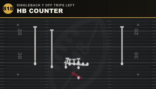 HB COUNTER from Singleback Y Off Trips Left