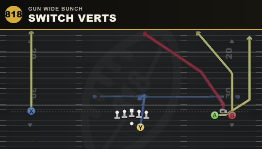 SWITCH VERTS from Gun Wide Bunch