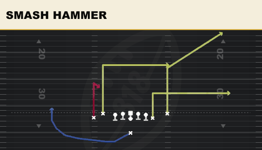 SMASH HAMMER from Tight Y Off Flex