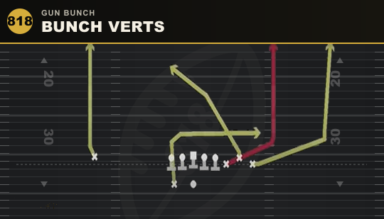 BUNCH VERTS from Gun Bunch