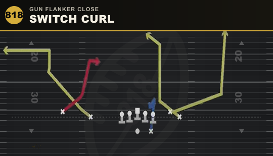 SWITCH CURL from Gun Flanker Close