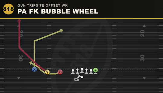 PA FK BUBBLE WHEEL from Gun Trips TE Offset Wk