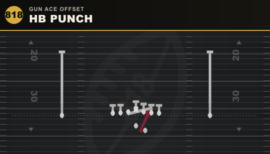 HB PUNCH from Gun Ace Offset