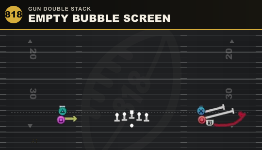 EMPTY BUBBLE SCREEN from Gun Double Stack