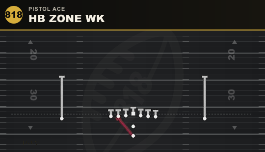HB ZONE WK from Pistol Ace