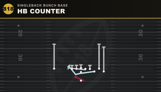 HB COUNTER from Singleback Bunch Base