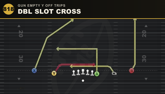DBL SLOT CROSS from Gun Empty Y Off Trips