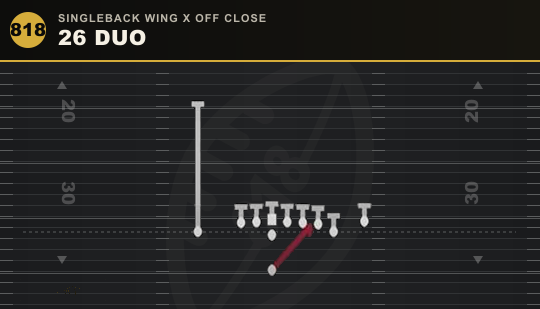 26 DUO from Singleback Wing X Off Close