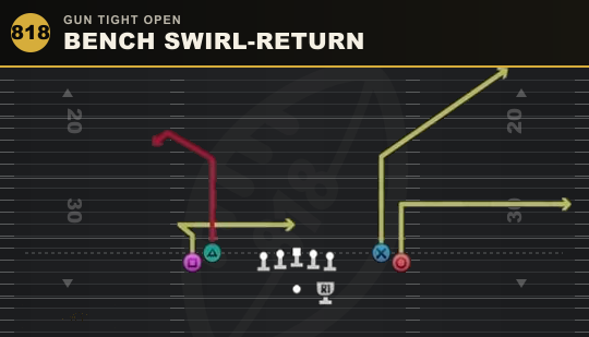 BENCH SWIRL-RETURN from Gun Tight Open