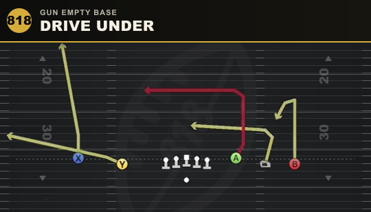 DRIVE UNDER from Gun Empty Base