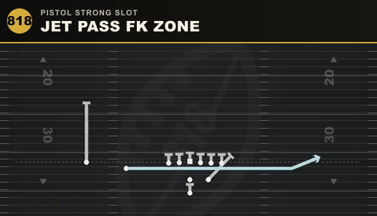 JET PASS FK ZONE from Pistol Strong Slot