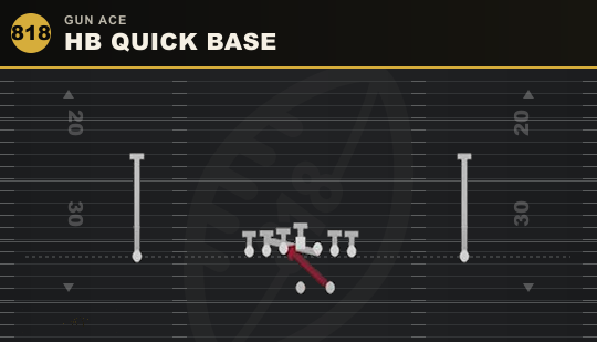 HB QUICK BASE from Gun Ace