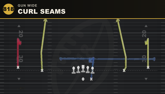CURL SEAMS from Gun Wide